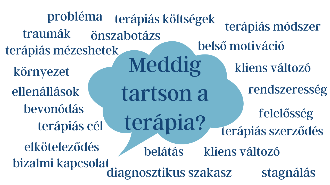 Meddig tart egy terápia? Hány alkalomra van szükség a pszichológusnál?